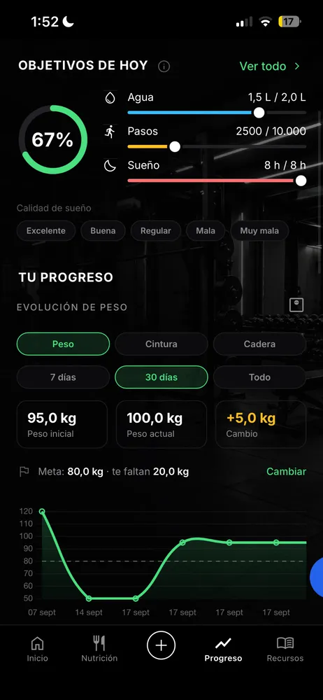 Pantalla de progreso de la app con objetivos de agua, pasos y sueño y la evolución del peso